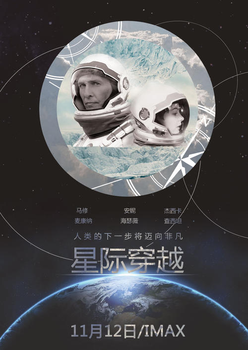 威斯康星大学格林贝分校硕士成绩单